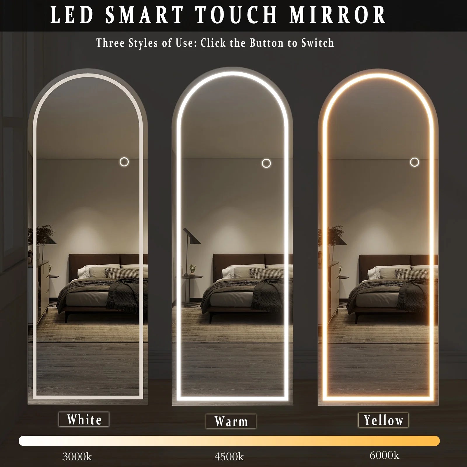 64" X 21" LED Arched Full Length Mirror Standing Floor Mirror,White